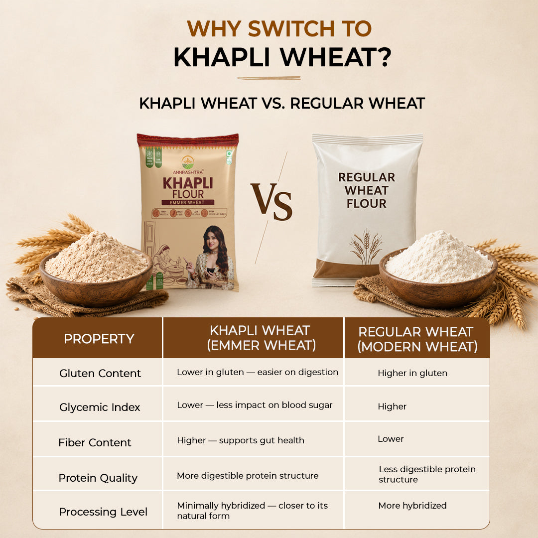 Khapli Wheat Flour