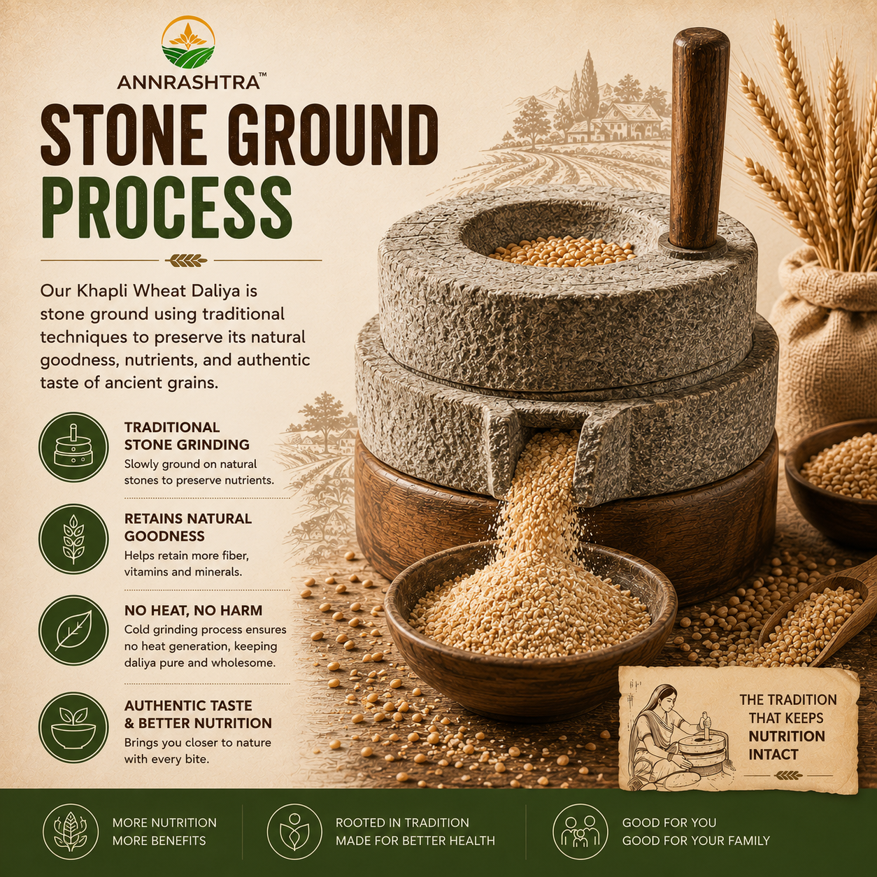 Khapli Wheat Daliya